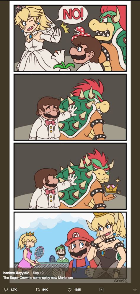 Bowser Porn comics, Rule 34, Cartoon porn